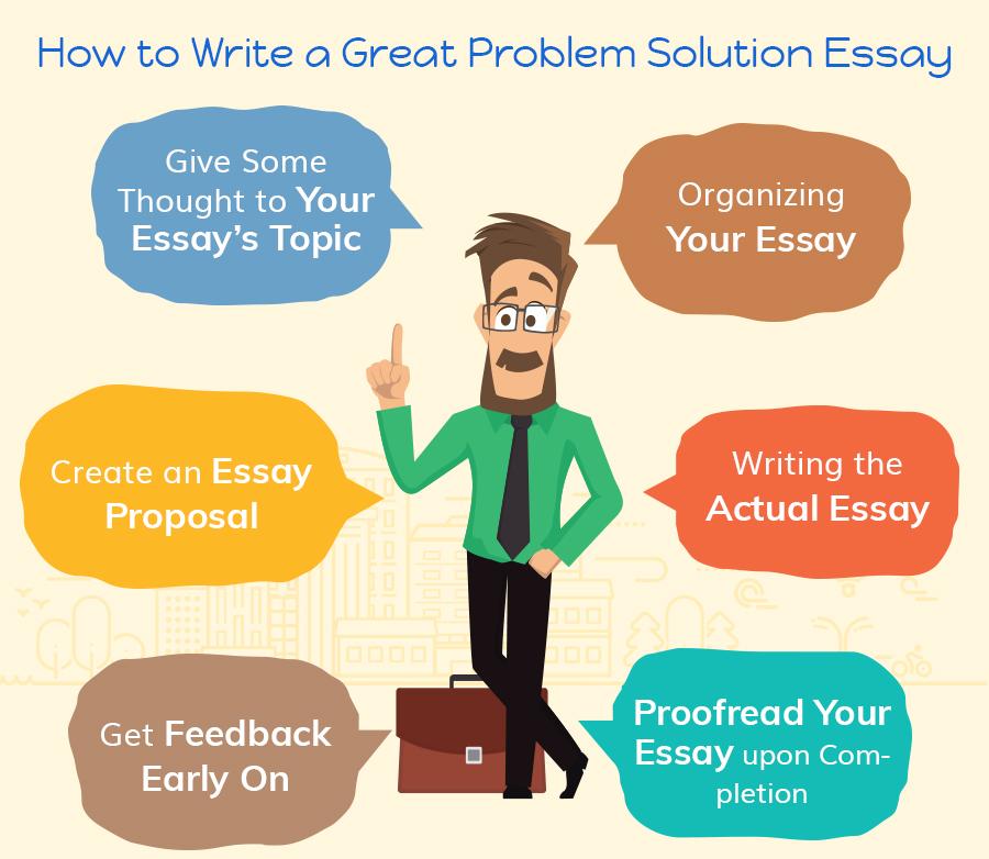 how-to-write-a-great-problem-solution-essay
