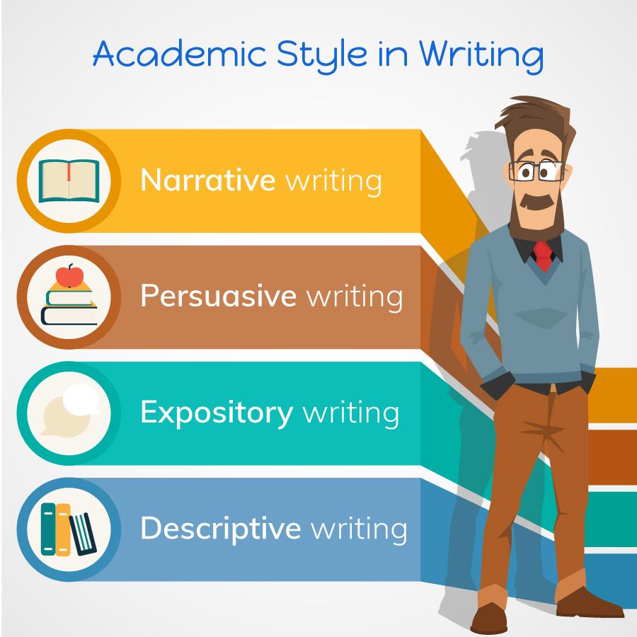 Academic-Style-in-Writing