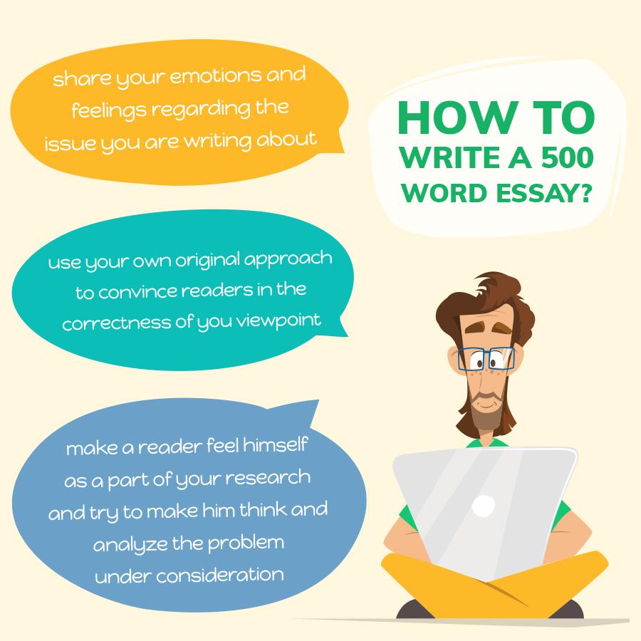 500 word essay pages